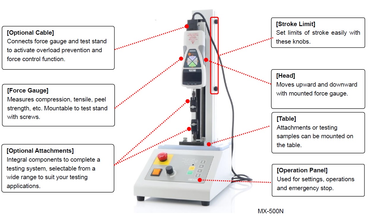 Ichiban Precision Sdn Bhd Imada Imada Motorized Test Stand MX